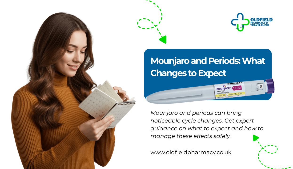 Mounjaro and Periods: What Changes to Expect