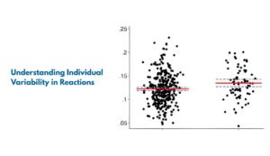 Understanding Individual Variability in Reactions