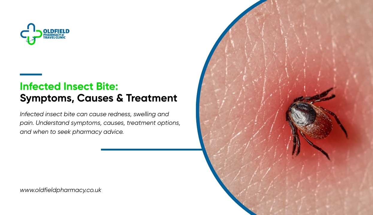 Infected Insect Bite: Symptoms, Causes & Treatment