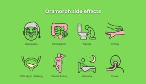 Oramorph side effects