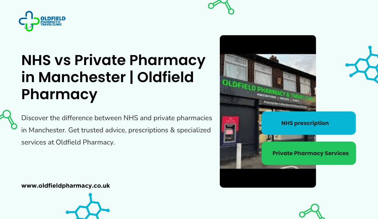 NHS vs Private Pharmacy in Manchester | Oldfield Pharmacy