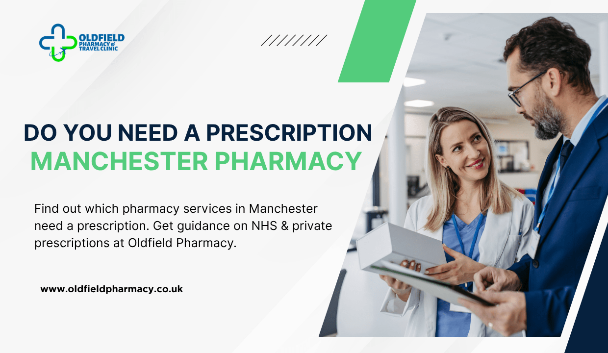Do You Need a Prescription for Manchester Pharmacy?