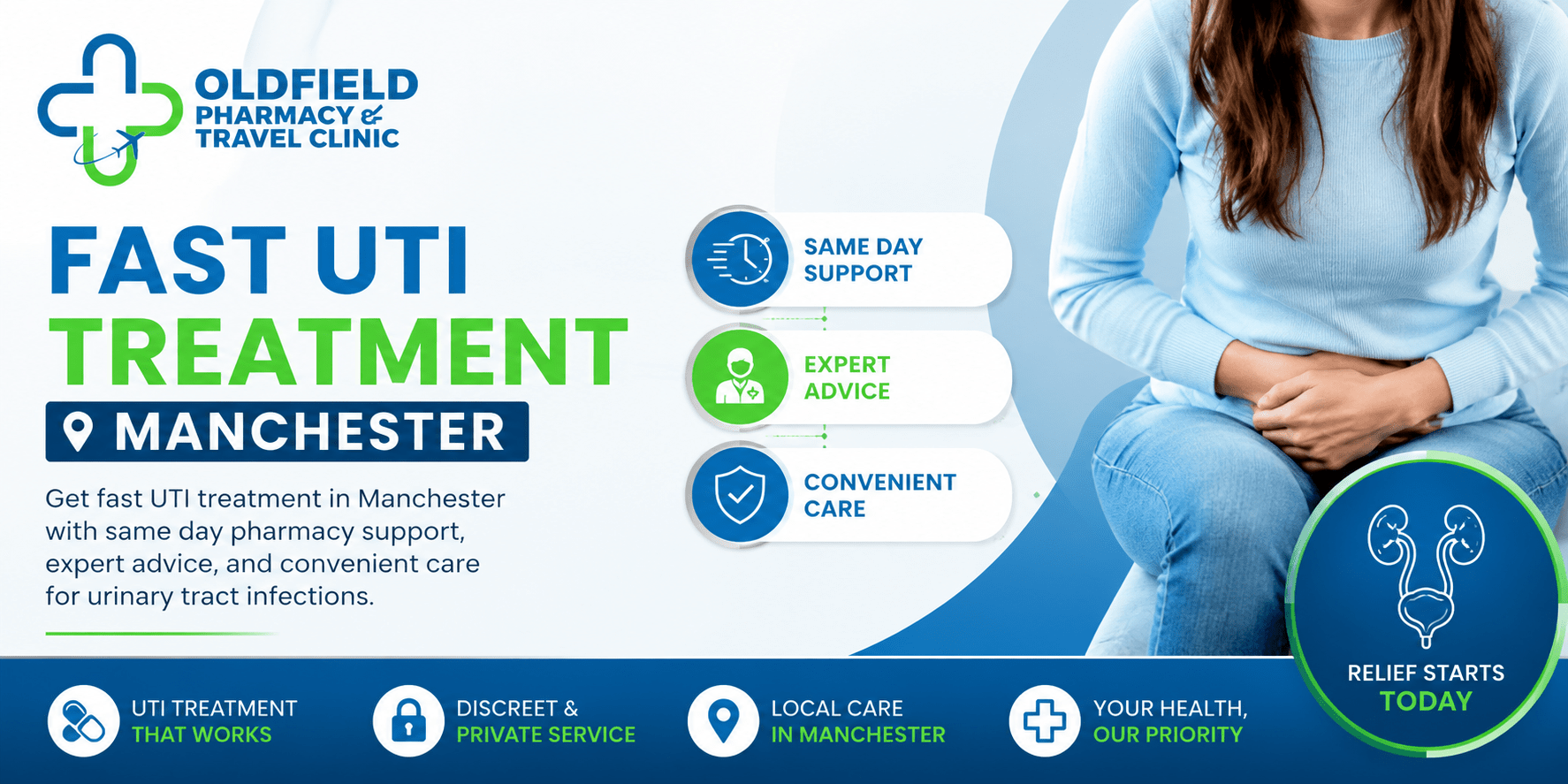Fast UTI Treatment Manchester | Same Day UTI Help