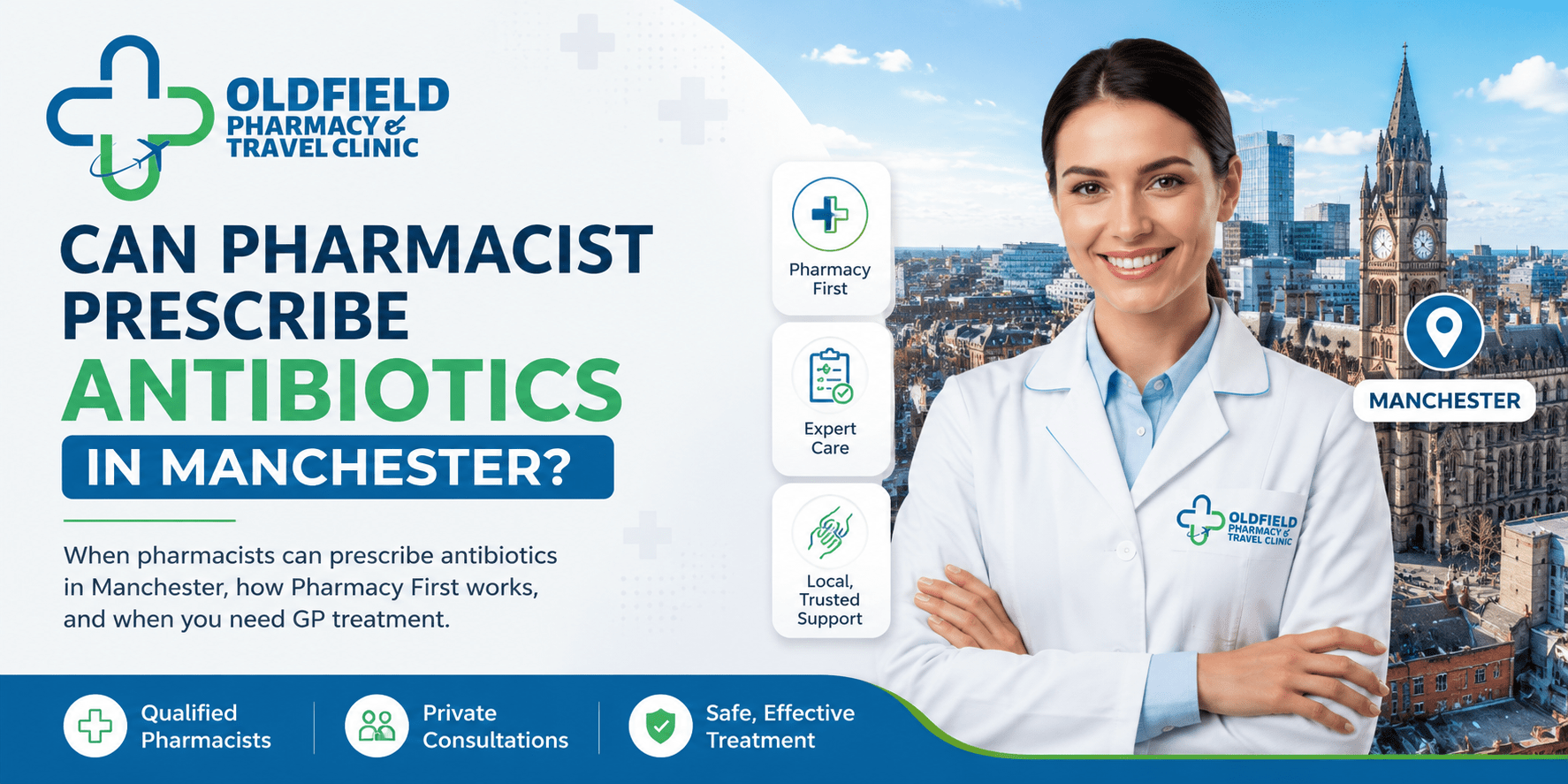 Can Pharmacist Prescribe Antibiotics in Manchester?