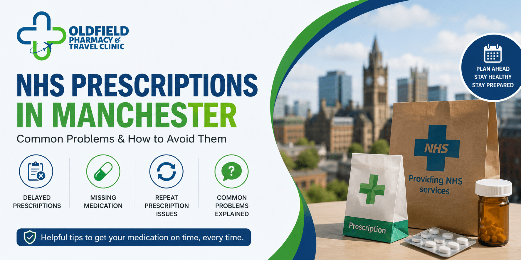 NHS Prescriptions in Manchester | Common Problems
