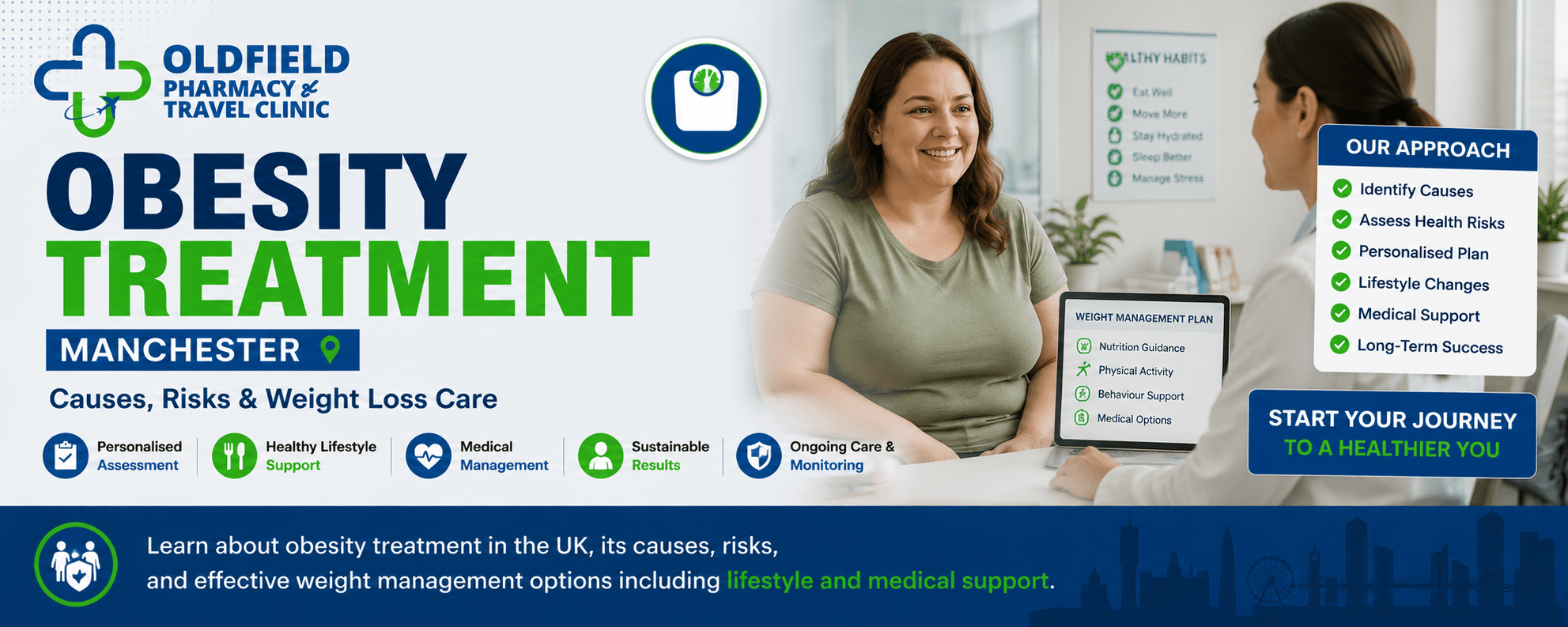 Obesity Treatment Manchester | Causes, Risks & Weight Loss Care