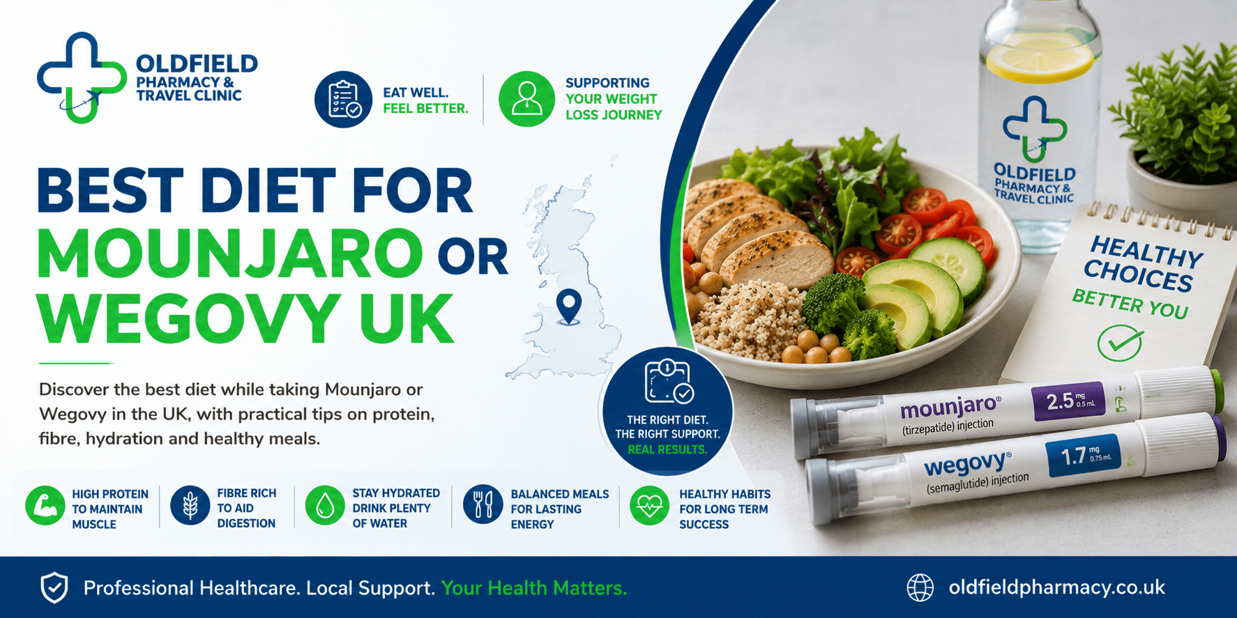 Best Diet for Mounjaro or Wegovy UK | Oldfield Pharmacy