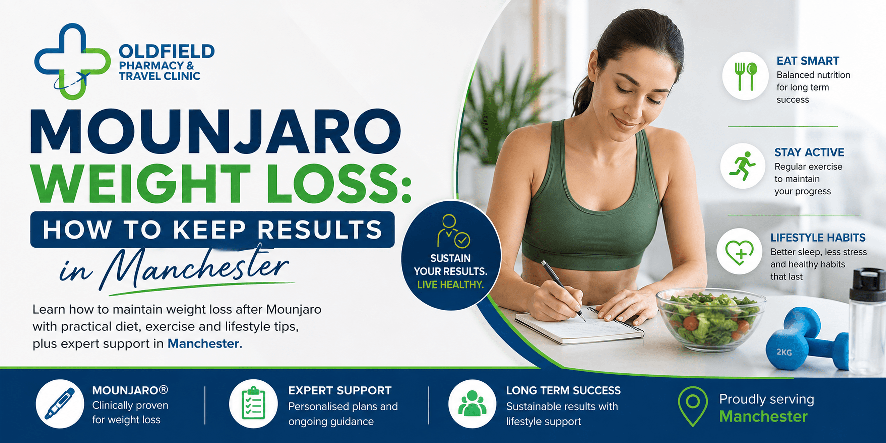 Mounjaro Weight Loss: How to Keep Results in Manchester